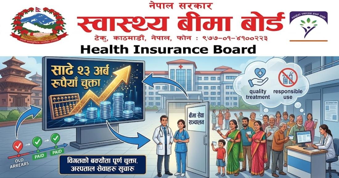 स्वास्थ्य बीमा बोर्डद्वारा साढे २३ अर्ब रुपैयाँ बक्यौता चुक्ता